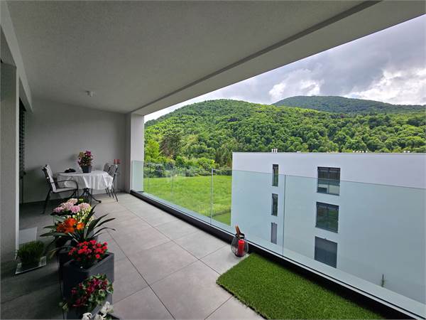 Attraktive Nettorendite von 4.6 %